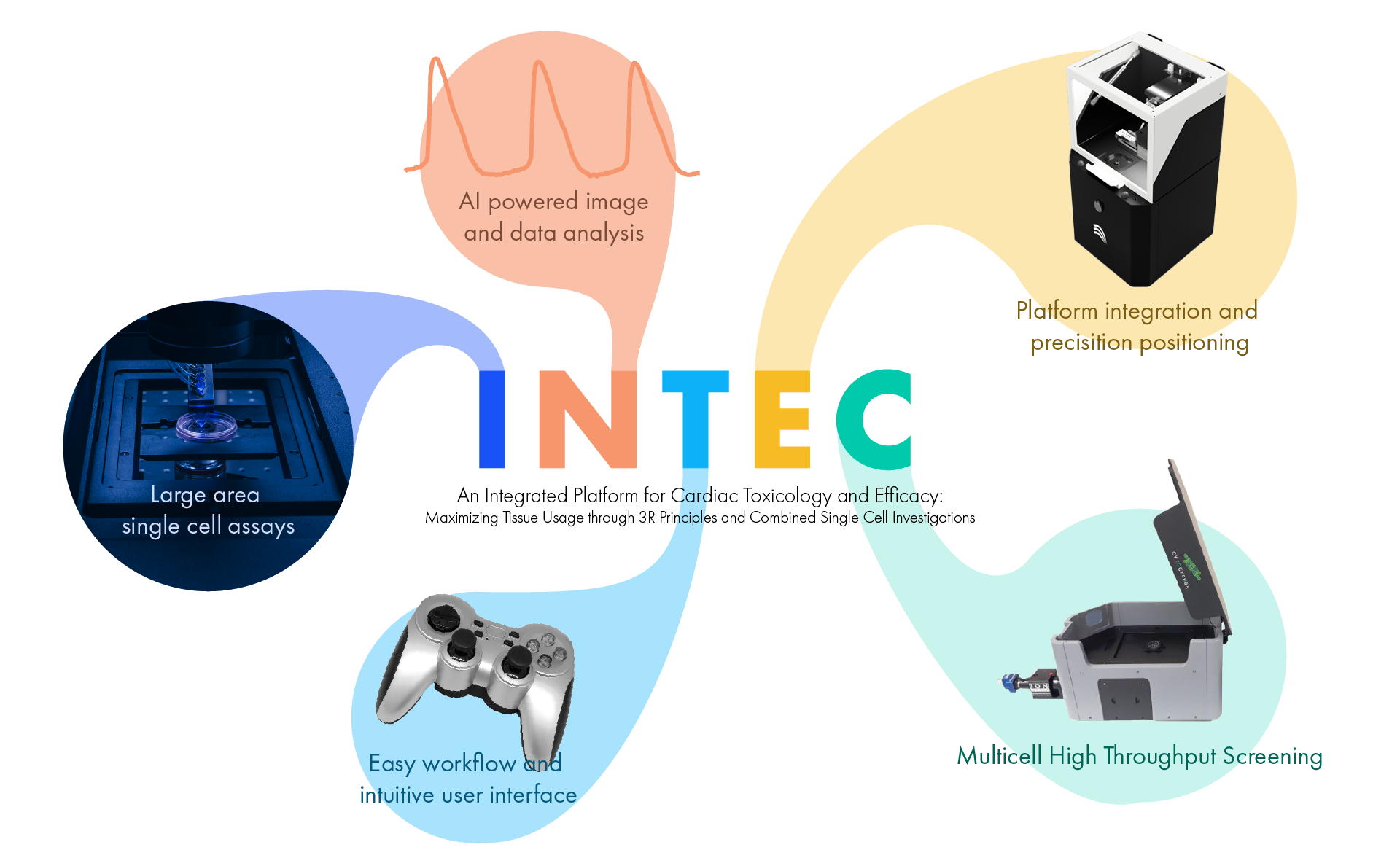 About INTEC – INTEC
